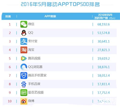 王小洪在全国打击治理跨境赌博工作视频会议上强调：坚持打防并举 强化系统施策 推动打击治理跨境赌博工作取得新突破